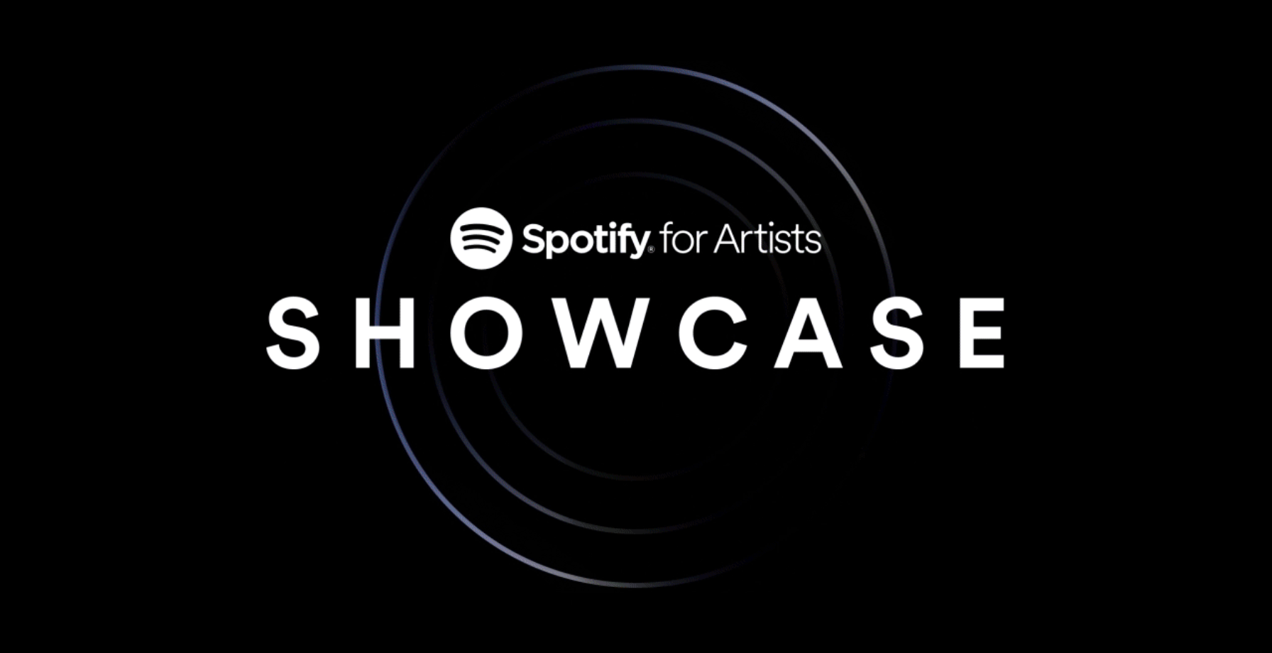 Spotify for Artists Introducing Showcase LabelWorx Support