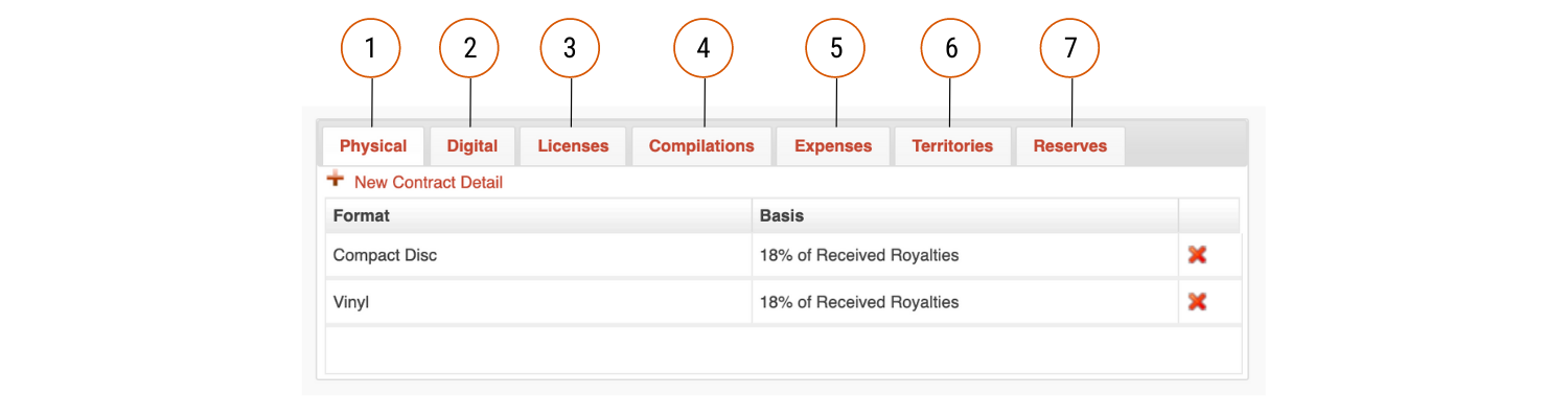 Creating a Contract In Royalty Expense Rates Advanced Mode