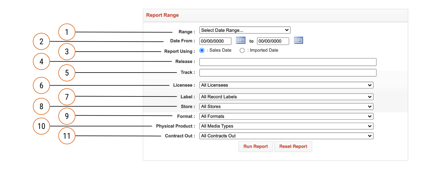 How to Use the Sales Reporting Tool LabelWorx Support